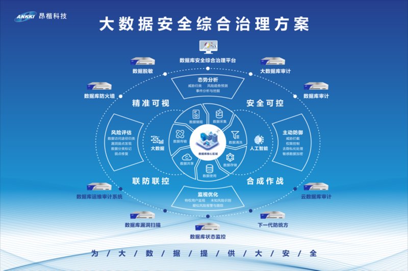 企业信息化建设：拥抱数字化转型的新时代